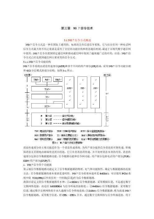 no7信令
