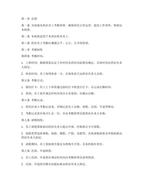 药店管理制度模版员工考勤