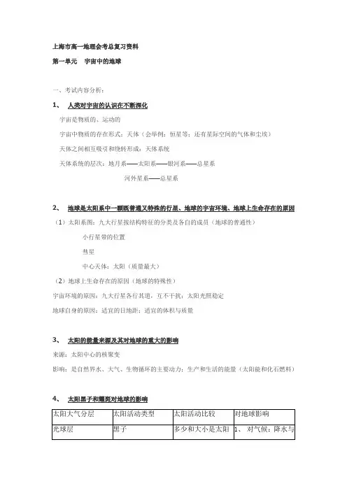 上海市高一地理会考总复习资料