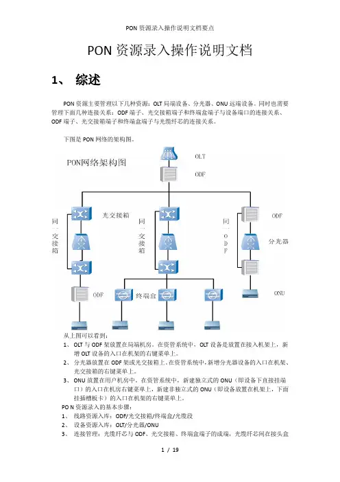 PON资源录入操作说明文档要点