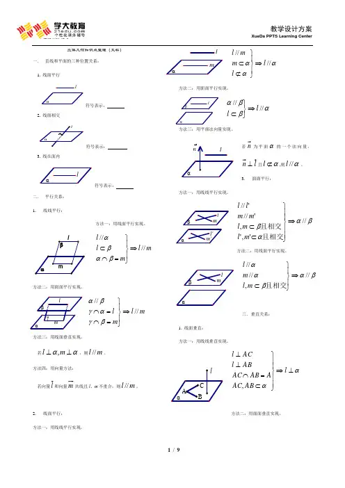 文科立体几何知识点、方法总结高三复习 3