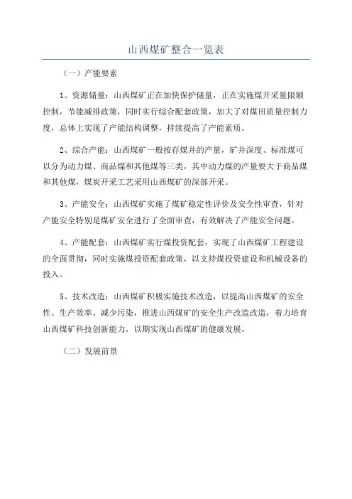 山西煤矿整合一览表
