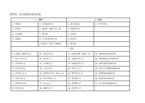 急诊抢救室基本装备