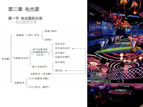室内照明设计第二电光源三章照明灯具设计