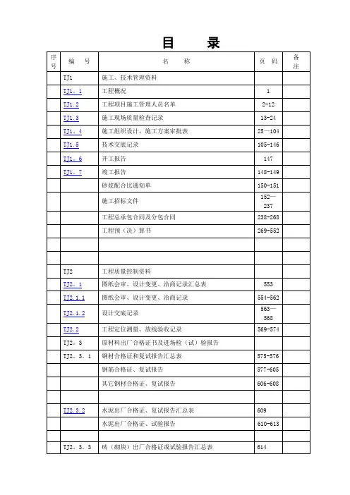 江苏省施工资料表格
