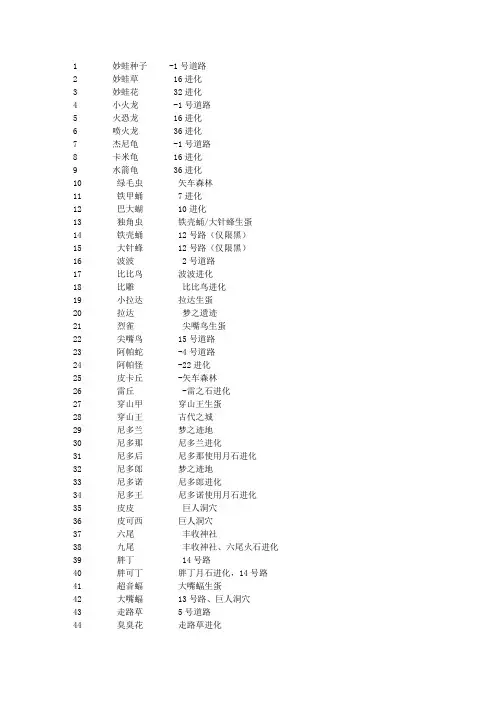 口袋妖怪649各个精灵分布地点