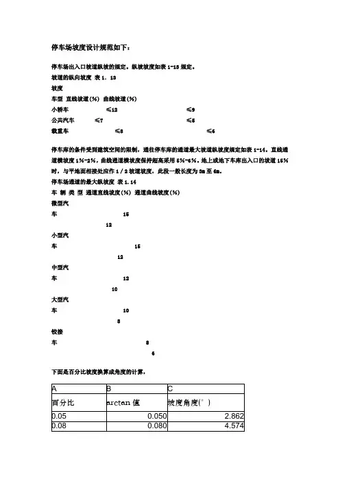 停车场坡度设计规范如下