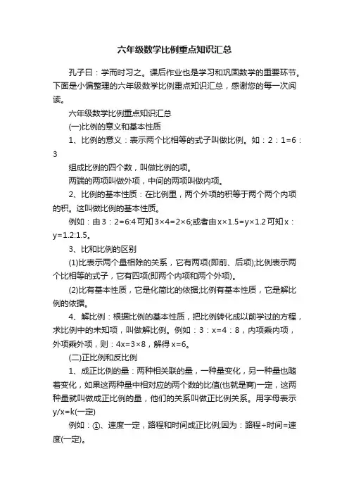 六年级数学比例重点知识汇总