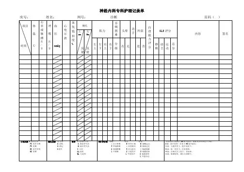 神经内科专科评估表