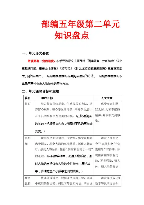第二单元知识盘点(含字词、佳句、感知、考点)五年级语文上册 (部编版,有答案)