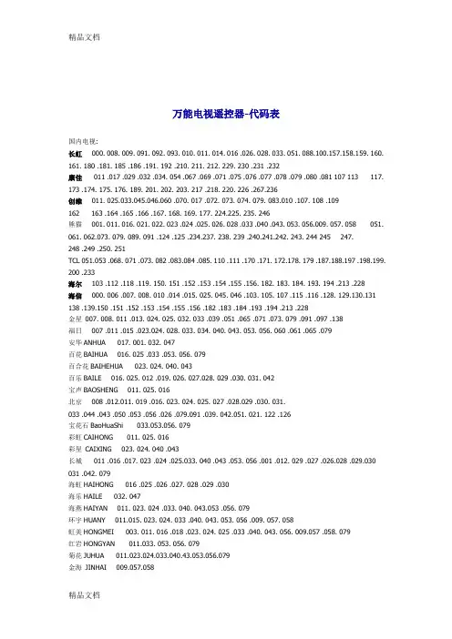 (整理)万能电视遥控器代码表.