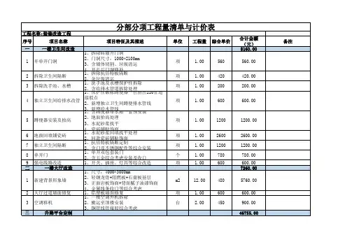 2023办公室装修改造工程报价清单
