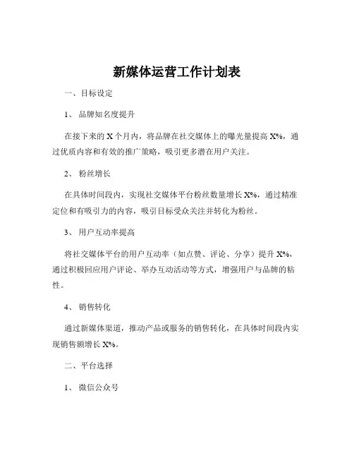 新媒体运营工作计划表