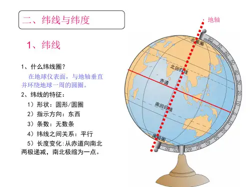 纬线与纬度详解