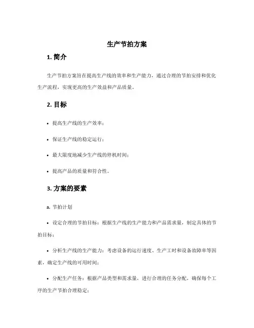 生产节拍方案