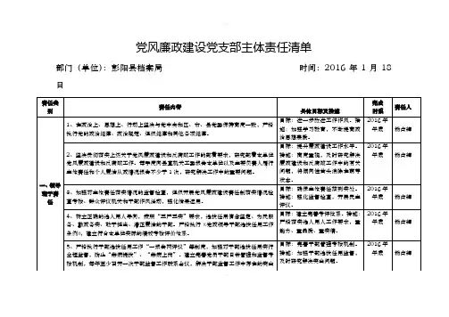 党风廉政建设党支部主体责任清单