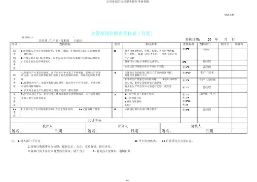 公司各部门岗位职责考核表格