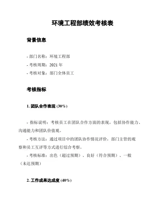 环境工程部绩效考核表