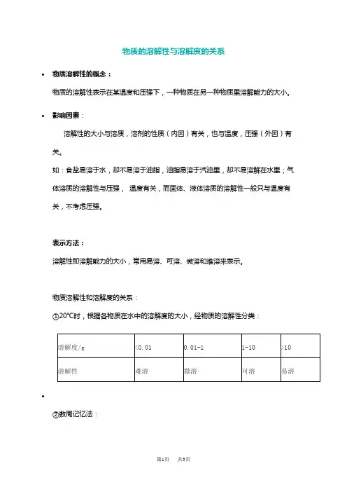 九年级化学物质溶解放热、吸热的原因