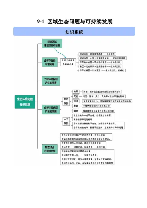 2020高考地理二轮高频考点突破9-1 区域生态问题与可持续发展(含答案解析)