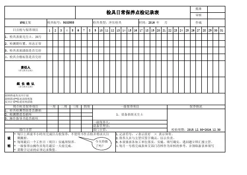 检具日常保养点检记录表
