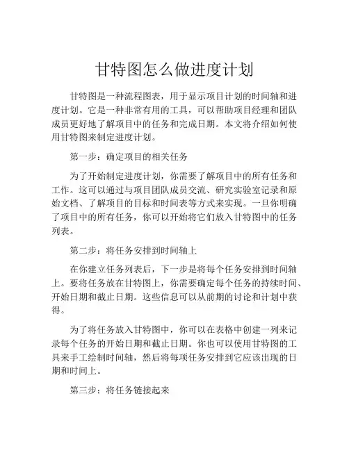 甘特图怎么做进度计划