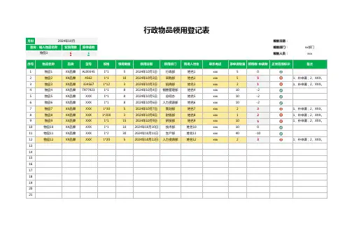 行政物品领用登记表1.xlsx4