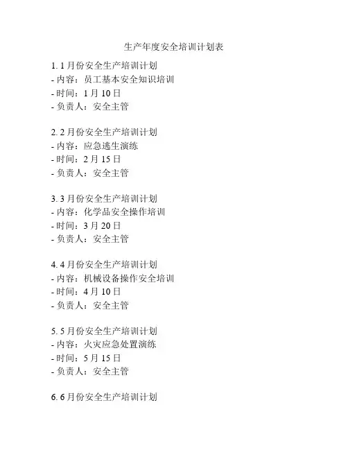 生产年度安全培训计划表