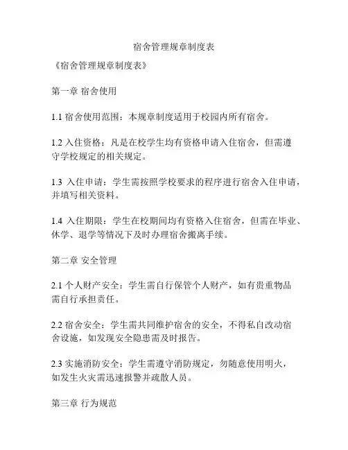宿舍管理规章制度表