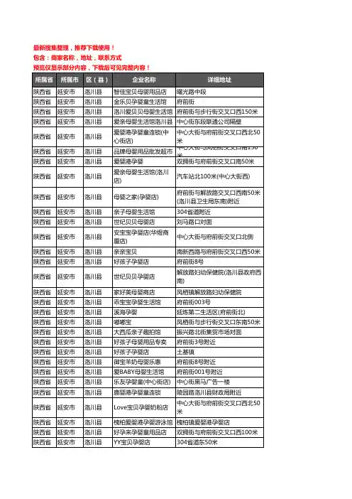 新版陕西省延安市洛川县母婴店企业公司商家户名录单联系方式地址大全33家