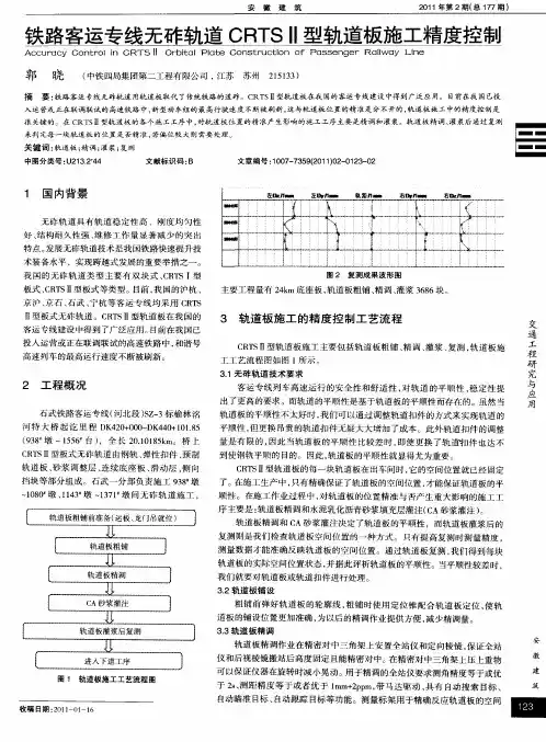 铁路客运专线无砟轨道CRTSⅡ型轨道板施工精度控制
