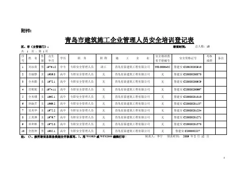 三类人员培训登记表(C)