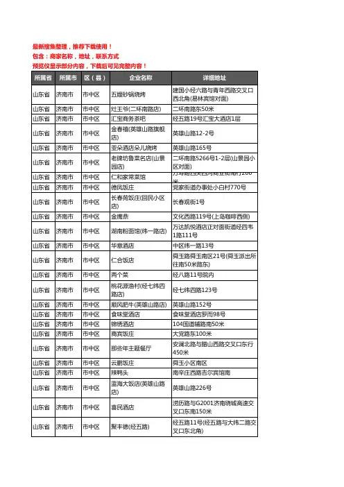 新版山东省济南市市中区酒店餐饮企业公司商家户名录单联系方式地址大全257家