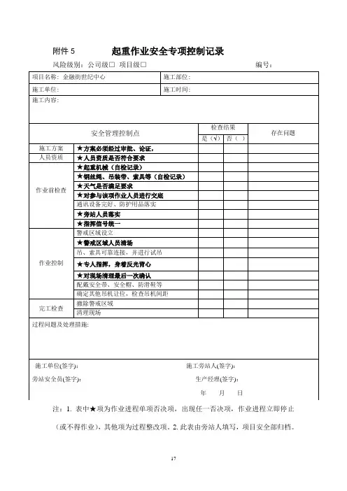 起重作业控制点安全旁站记录表