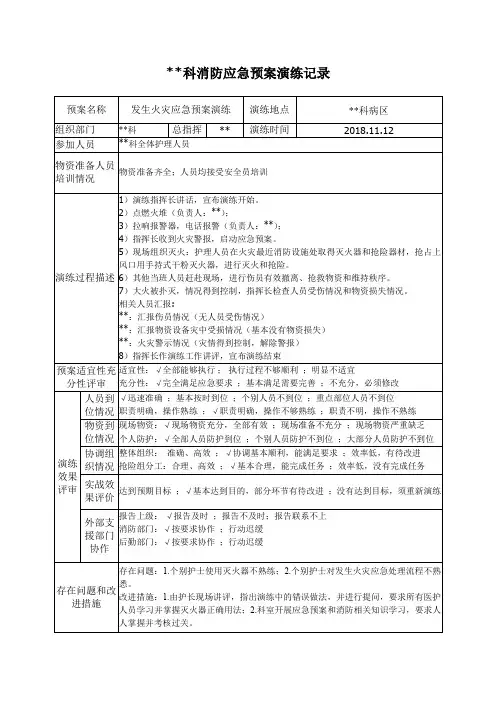 2018消防应急预案演练记录、演练方案、工作总结