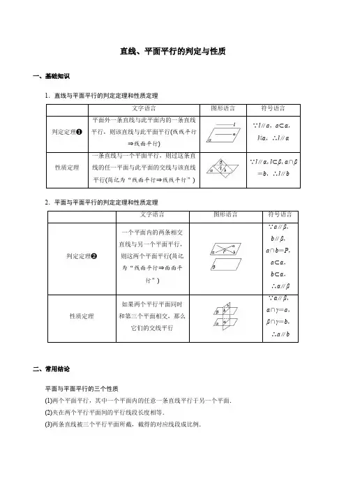 高考数学一轮复习---直线、平面平行的判定与性质