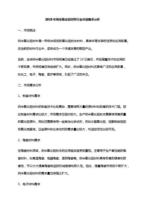 2023年纳米氧化铝材料行业市场需求分析