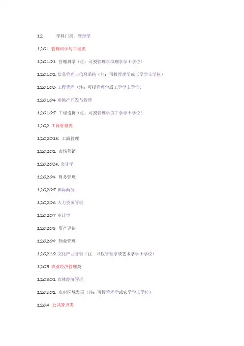 公务员专业分类之管理学门类