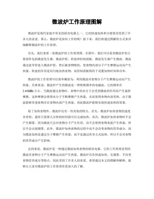 微波炉工作原理图解