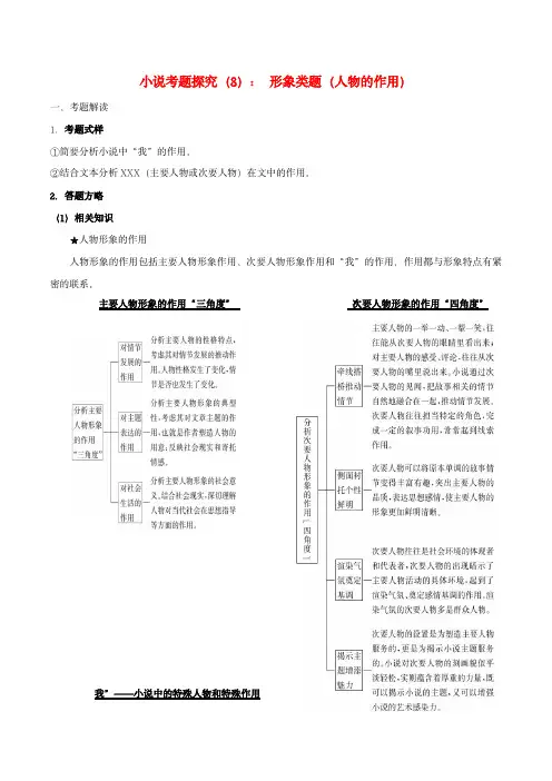 2024年高考语文一轮复习小说文本考题探究08形象类题人物作用分析