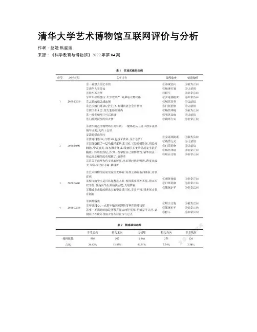 清华大学艺术博物馆互联网评价与分析