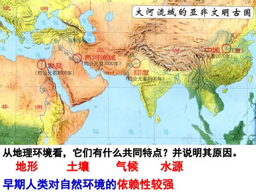 (新)人教版八年级历史上册第一单元第一课第一框《古代埃及》课件(极品)