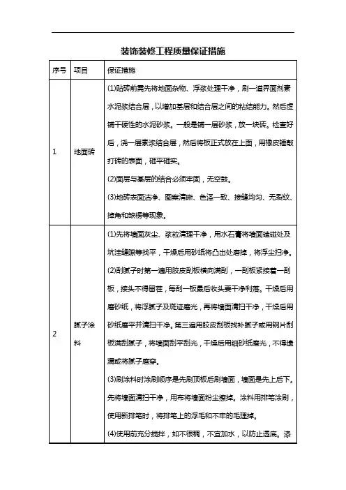 装饰装修工程质量保证措施