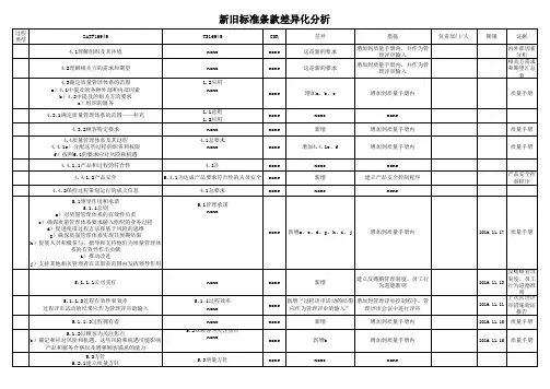 IATF16949新旧标准条款差异化分析