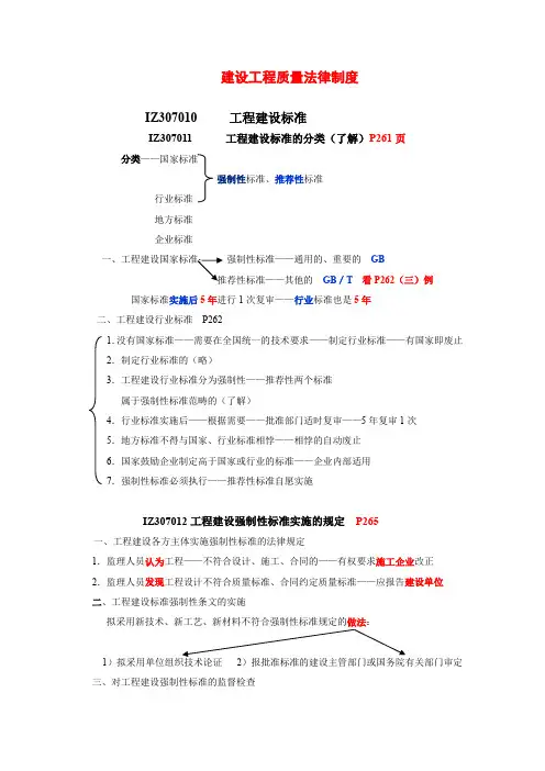 建设工程质量法律制度