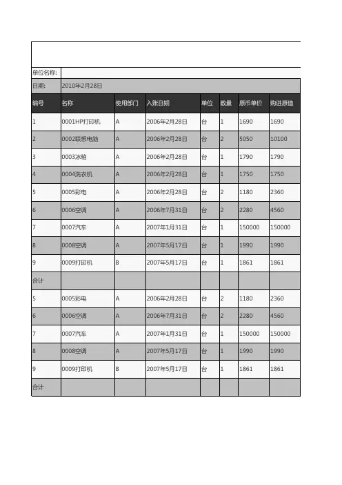 固定资产折旧计算表