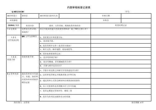 内部审核检查记录表