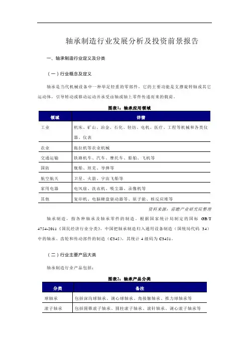 轴承制造行业发展分析及投资前景报告