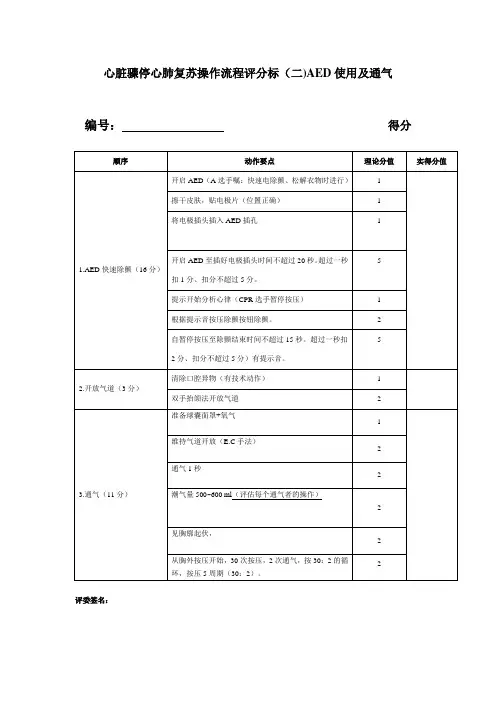 心脏骤停心肺复苏操作流程评分标
