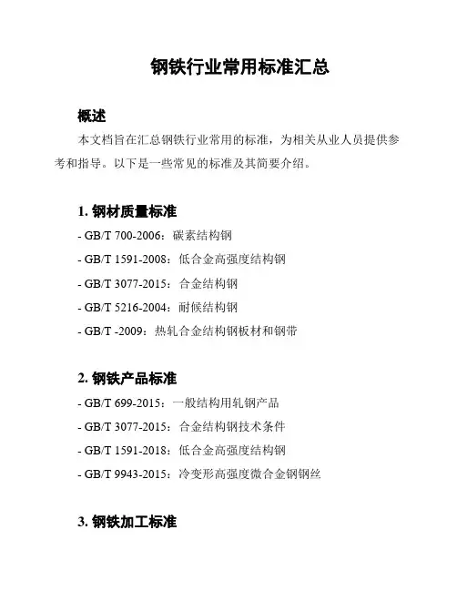 钢铁行业常用标准汇总